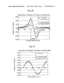 PHOTODETECTOR, METHOD FOR MANUFACTURING THE SAME, AND PHOTODETECTION SYSTEM diagram and image