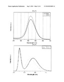 Silicate Phosphor for UV and Long-Wavelength Excitation and Preparation Method Thereof diagram and image