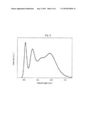 Silicate Phosphor for UV and Long-Wavelength Excitation and Preparation Method Thereof diagram and image