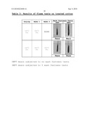 Method and Composition diagram and image