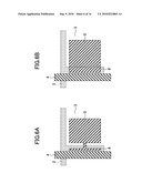 ORGANIC TRANSISTOR, ORGANIC TRANSISTOR ARRAY AND DISPLAY APPARATUS diagram and image