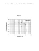 ORGANIC TRANSISTOR, ORGANIC TRANSISTOR ARRAY AND DISPLAY APPARATUS diagram and image