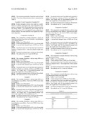 TERNARY EMISSIVE LAYERS FOR LUMINESCENT APPLICATIONS diagram and image