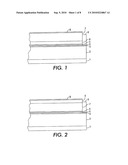 ELECTRONIC DEVICES COMPRISING STRUCTURED ORGANIC FILMS diagram and image