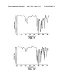 ELECTRONIC DEVICES COMPRISING STRUCTURED ORGANIC FILMS diagram and image