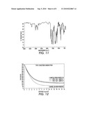 ELECTRONIC DEVICES COMPRISING STRUCTURED ORGANIC FILMS diagram and image