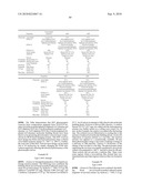 ELECTRONIC DEVICES COMPRISING STRUCTURED ORGANIC FILMS diagram and image