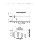 Light Emitting Device diagram and image