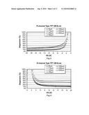 Light Emitting Device diagram and image