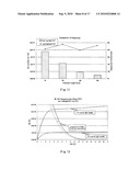 Light Emitting Device diagram and image