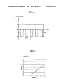 Electronic Photosensitive Body and Manufacturing Method for Same, as well as Image Forming Apparatus diagram and image