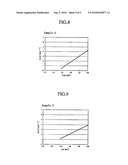 Electronic Photosensitive Body and Manufacturing Method for Same, as well as Image Forming Apparatus diagram and image