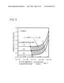 FIELD EFFECT TRANSISTOR diagram and image