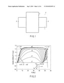 SEMICONDUCTOR COMPONENT AND SEMICONDUCTOR DEVICE diagram and image