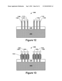 SEMICONDUCTOR DEVICE AND MANUFACTURING METHODS WITH USING NON-PLANAR TYPE OF TRANSISTORS diagram and image