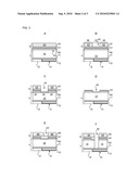 METHOD FOR MANUFACTURING A SEMICONDUCTOR DEVICE AND SEMICONDUCTOR DEVICE OBTAINABLE WITH SUCH A METHOD diagram and image