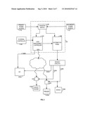 POWER MANAGEMENT SYSTEM AND METHOD OF OPERATING THE SAME diagram and image