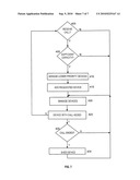 POWER MANAGEMENT SYSTEM AND METHOD OF OPERATING THE SAME diagram and image