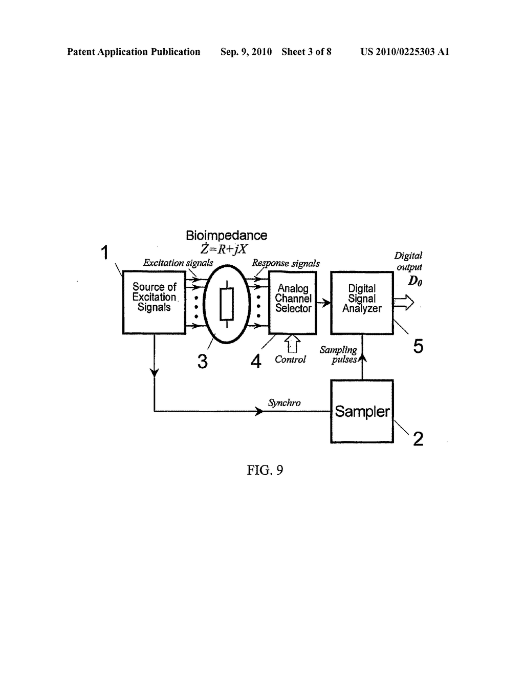 METHOD AND DEVICE FOR MULTICHANNEL MULTIFREQUENCY ANALYSIS OF AN OBJECT - diagram, schematic, and image 04