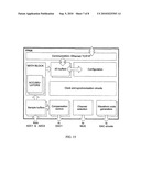 METHOD AND DEVICE FOR MULTICHANNEL MULTIFREQUENCY ANALYSIS OF AN OBJECT diagram and image