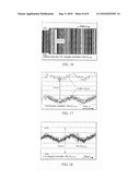 METHOD AND DEVICE FOR MULTICHANNEL MULTIFREQUENCY ANALYSIS OF AN OBJECT diagram and image