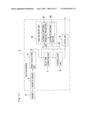 Rotational Angle Detector And Rotational Angle Detector Incorporated Bearing Assembly diagram and image