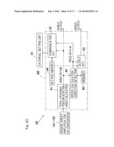 Rotational Angle Detector And Rotational Angle Detector Incorporated Bearing Assembly diagram and image