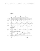 ROTATION DETECTING DEVICE AND BEARING ASSEMBLY EQUIPPED WITH SUCH ROTATION DETECTING DEVICE diagram and image