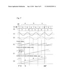 ROTATION DETECTING DEVICE AND BEARING ASSEMBLY EQUIPPED WITH SUCH ROTATION DETECTING DEVICE diagram and image