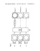 MULTI-CHANNEL METHOD AND DEVICE TO EVALUATE MAGNETIC RESONANCE SIGNALS, WITH REDUCED NUMBER OF CHANNELS diagram and image