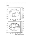 MULTI-CHANNEL METHOD AND DEVICE TO EVALUATE MAGNETIC RESONANCE SIGNALS, WITH REDUCED NUMBER OF CHANNELS diagram and image