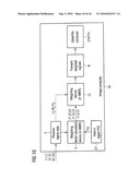 MULTI-CHANNEL METHOD AND DEVICE TO EVALUATE MAGNETIC RESONANCE SIGNALS, WITH REDUCED NUMBER OF CHANNELS diagram and image