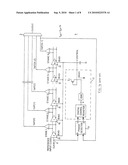 Frequency-Doubling Delay Locked Loop diagram and image