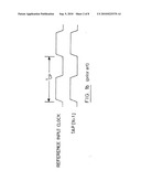 Frequency-Doubling Delay Locked Loop diagram and image