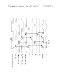 Frequency-Doubling Delay Locked Loop diagram and image