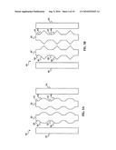 HIGH PERFORMANCE COUPLED COPLANAR WAVEGUIDES WITH SLOW-WAVE FEATURES diagram and image