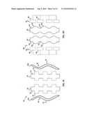 HIGH PERFORMANCE COUPLED COPLANAR WAVEGUIDES WITH SLOW-WAVE FEATURES diagram and image