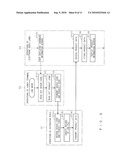 ELECTRONIC SHELF LABEL SYSTEM, ELECTRONIC SHELF LABEL AND CORRESPONDENCE CHANGING METHOD diagram and image