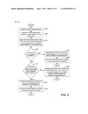 METHOD AND APPARATUS TO REDUCE DATA LOST ON PERSONAL MOBILE DEVICES diagram and image