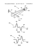 DEVICE FOR COUNTING AND DETERMINING THE DIRECTION OF PASSAGE OF LIVING BEINGS diagram and image