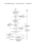 SYSTEM AND METHOD FOR CONTROLLING AN ALARM FOR AN ELECTRONIC DEVICE diagram and image