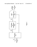 EDC ARCHITECTURE diagram and image