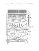 EDC ARCHITECTURE diagram and image