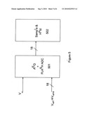 EDC ARCHITECTURE diagram and image