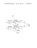 Virtual Beam Forming In Ultra Wideband Systems diagram and image