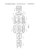 SENSOR SYSTEM FOR DETECTING AN IMPENDING COLLISION OF A VEHICLE diagram and image