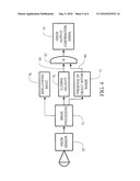 SENSOR SYSTEM FOR DETECTING AN IMPENDING COLLISION OF A VEHICLE diagram and image