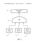 SENSOR SYSTEM FOR DETECTING AN IMPENDING COLLISION OF A VEHICLE diagram and image