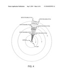 RADAR DEVICE AND A METHOD OF DETECTING A TARGET OBJECT USING RADAR diagram and image