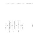 METHOD AND SYSTEM FOR POWER COMBINING IN A MULTI-PORT DISTRIBUTED ANTENNA diagram and image